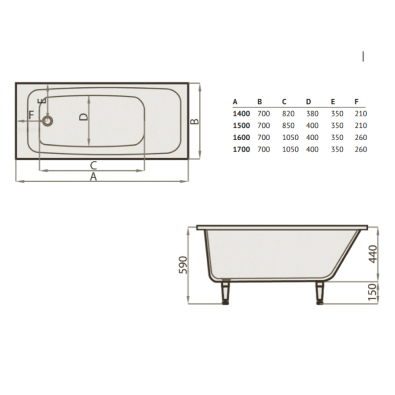Akmens Masės Vonia SPN Klassika 150x70 cm. Su Priekine panele